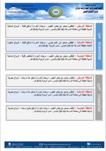 حالة الطقس