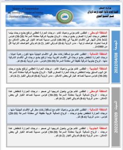 حالة الطقس