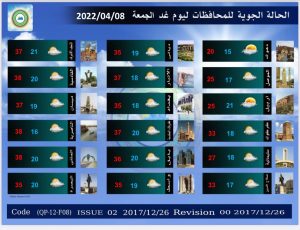 حالة الطقس