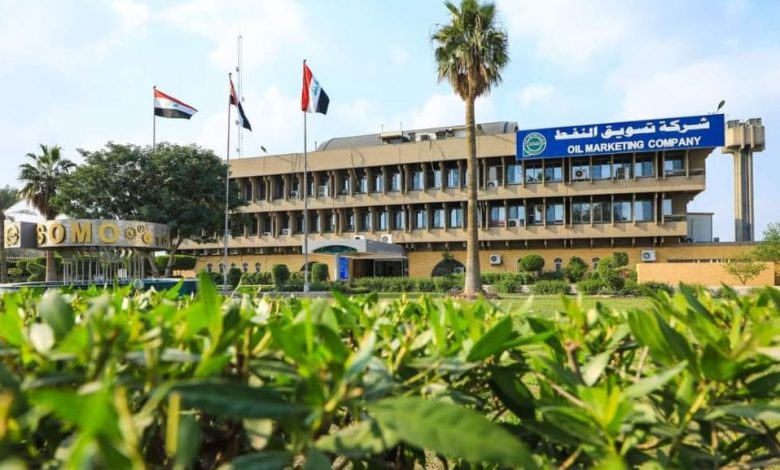 عائدات مالية
