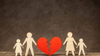الأسرة العراقية