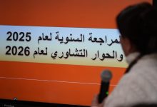 المراجعة السنوية