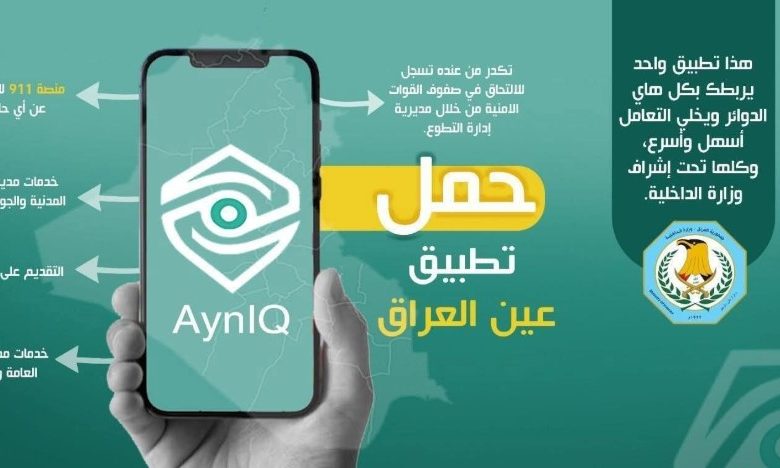 الغرامات المرورية