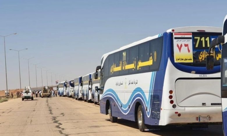 الإجراءات الأمنية